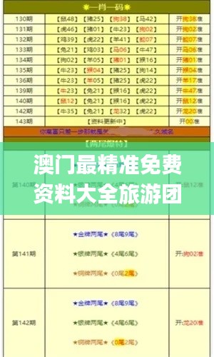 澳门最精准免费资料大全旅游团,实效设计计划_Superior8.771