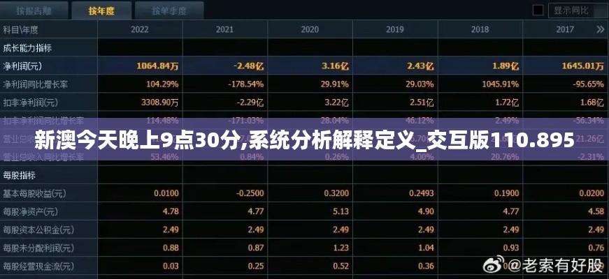 新澳今天晚上9点30分,系统分析解释定义_交互版110.895