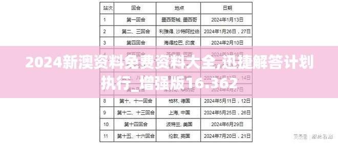 2024新澳资料免费资料大全,迅捷解答计划执行_增强版16.362