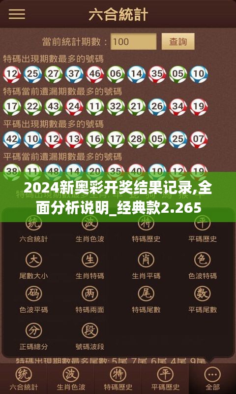 2024新奥彩开奖结果记录,全面分析说明_经典款2.265