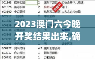 2023澳门六今晚开奖结果出来,确保成语解析_SHD5.985