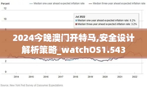 2024今晚澳门开特马,安全设计解析策略_watchOS1.543