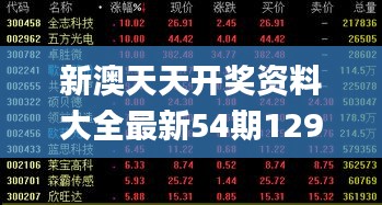 新澳天天开奖资料大全最新54期129期,科技成语分析定义_UHD2.228