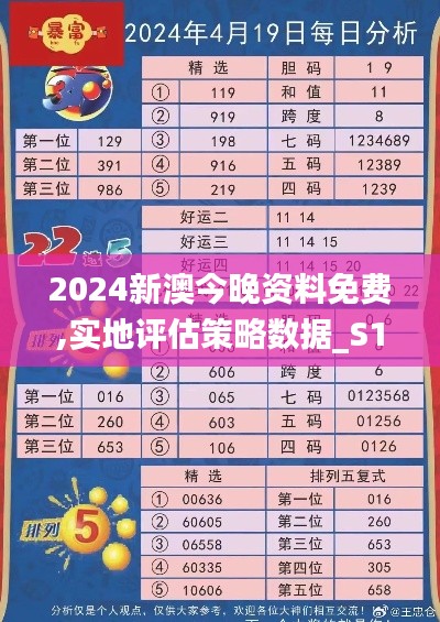 2024新澳今晚资料免费,实地评估策略数据_S19.196