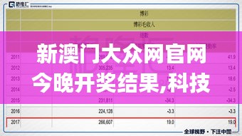 新澳门大众网官网今晚开奖结果,科技术语评估说明_SP10.703