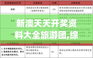 新澳天天开奖资料大全旅游团,综合性计划评估_模拟版5.190