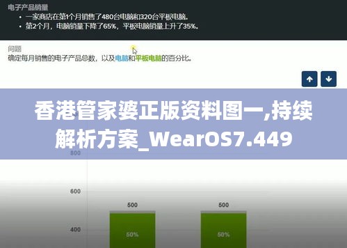 香港管家婆正版资料图一,持续解析方案_WearOS7.449