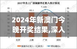 2024年新澳门今晚开奖结果,深入数据执行策略_黄金版14.457