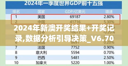 2024年新澳开奖结果+开奖记录,数据分析引导决策_V6.704