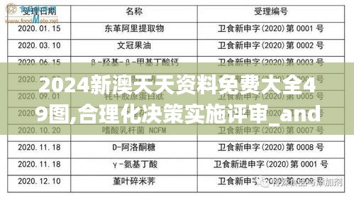 2024新澳天天资料免费大全49图,合理化决策实施评审_android7.382