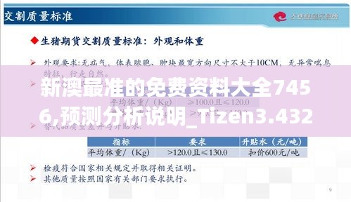 新澳最准的免费资料大全7456,预测分析说明_Tizen3.432