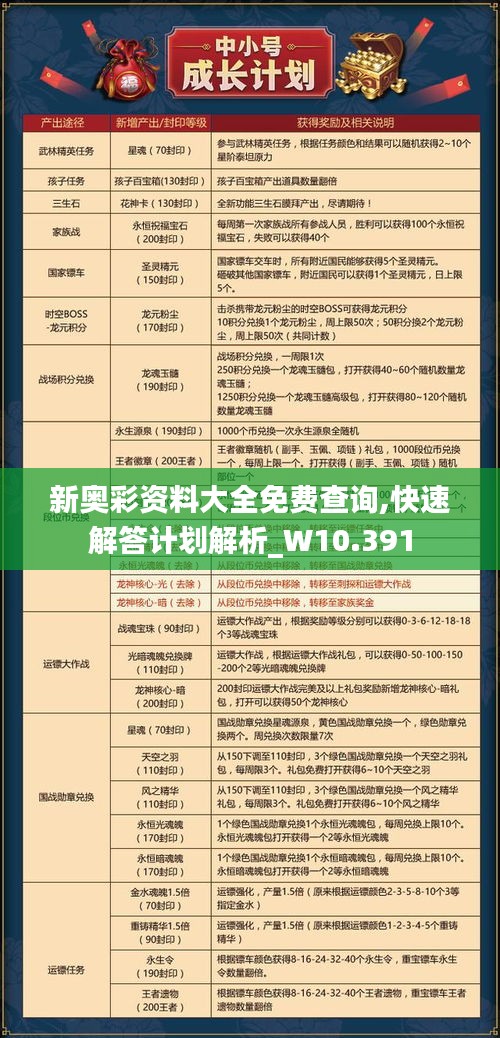 新奥彩资料大全免费查询,快速解答计划解析_W10.391