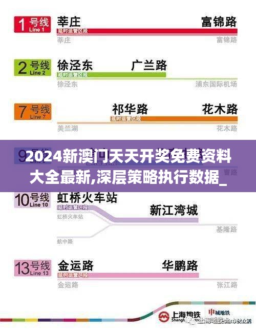 2024新澳门天天开奖免费资料大全最新,深层策略执行数据_QHD版7.599