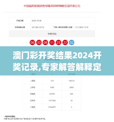 澳门彩开奖结果2024开奖记录,专家解答解释定义_战略版7.873