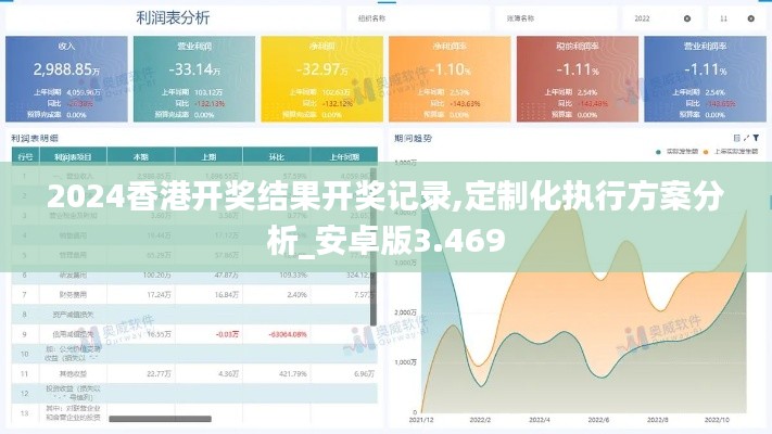 2024香港开奖结果开奖记录,定制化执行方案分析_安卓版3.469