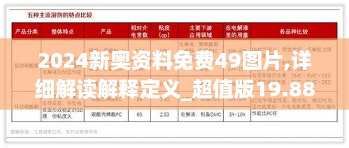 2024新奥资料免费49图片,详细解读解释定义_超值版19.883