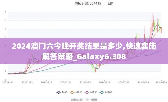 2024澳门六今晚开奖结果是多少,快速实施解答策略_Galaxy6.308