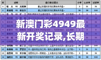 新澳门彩4949最新开奖记录,长期性计划定义分析_开发版15.625