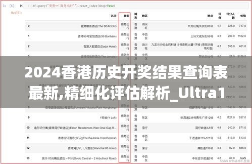 2024香港历史开奖结果查询表最新,精细化评估解析_Ultra10.285