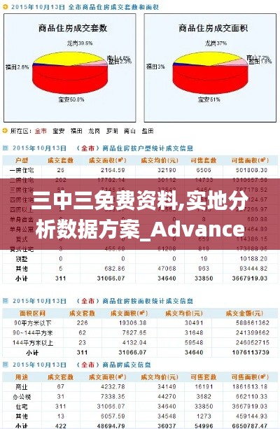 三中三免费资料,实地分析数据方案_Advance110.843