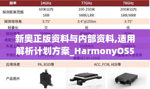 新奥正版资料与内部资料,适用解析计划方案_HarmonyOS5.798