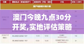 澳门今晚九点30分开奖,实地评估策略_AR版3.330