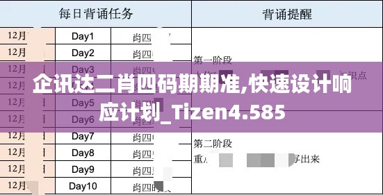 企讯达二肖四码期期准,快速设计响应计划_Tizen4.585