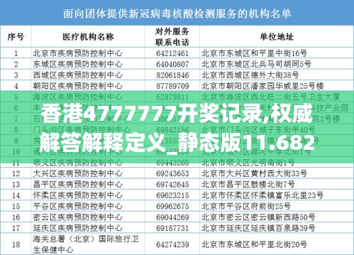 香港4777777开奖记录,权威解答解释定义_静态版11.682