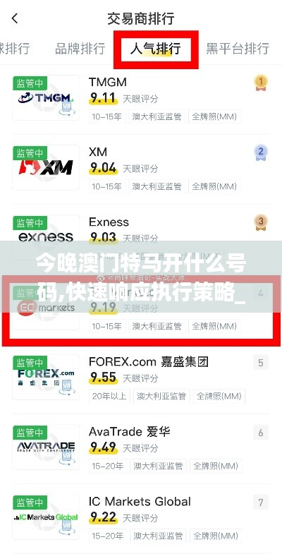 今晚澳门特马开什么号码,快速响应执行策略_标准版7.962