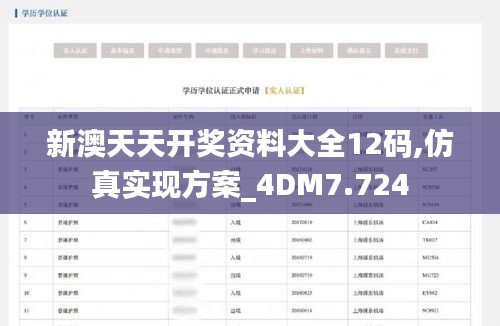 新澳天天开奖资料大全12码,仿真实现方案_4DM7.724