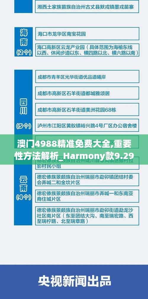 澳门4988精准免费大全,重要性方法解析_Harmony款9.298