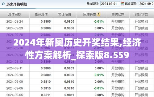 2024年新奥历史开奖结果,经济性方案解析_探索版8.559