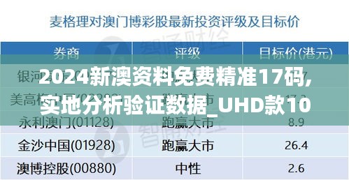 2024新澳资料免费精准17码,实地分析验证数据_UHD款10.771