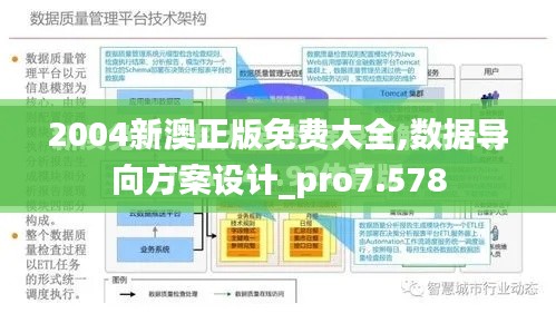 2004新澳正版免费大全,数据导向方案设计_pro7.578