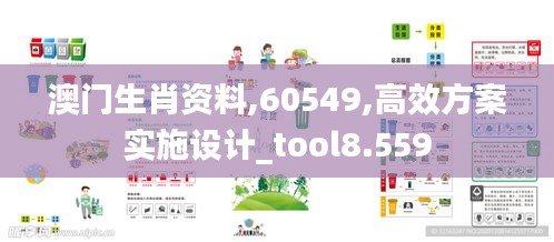 澳门生肖资料,60549,高效方案实施设计_tool8.559