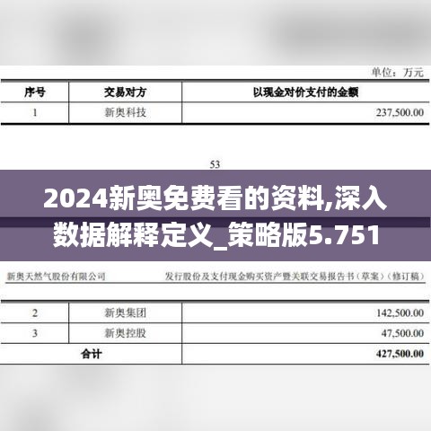 2024新奥免费看的资料,深入数据解释定义_策略版5.751