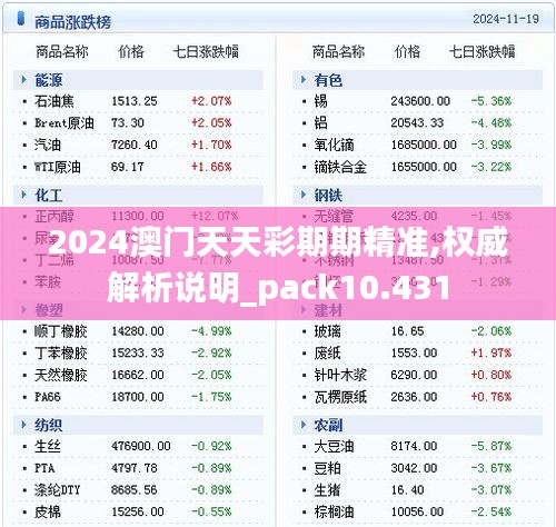 2024澳门天天彩期期精准,权威解析说明_pack10.431