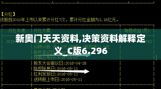 新奥门天天资料,决策资料解释定义_C版6.296