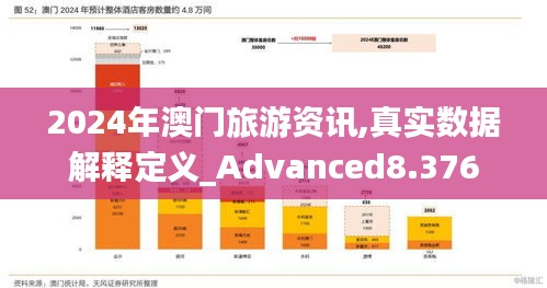 2024年澳门旅游资讯,真实数据解释定义_Advanced8.376