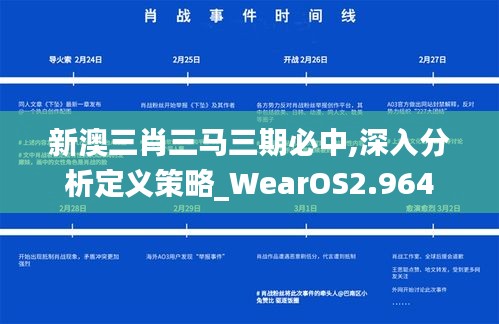 新澳三肖三马三期必中,深入分析定义策略_WearOS2.964