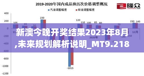 新澳今晚开奖结果2023年8月,未来规划解析说明_MT9.218