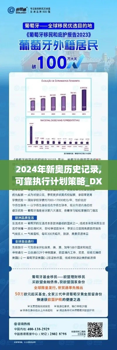 2024年新奥历史记录,可靠执行计划策略_DX版7.338