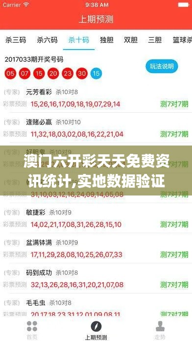 澳门六开彩天天免费资讯统计,实地数据验证计划_高级版6.921