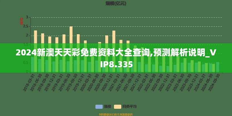 2024新澳天天彩免费资料大全查询,预测解析说明_VIP8.335