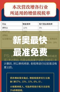 新奥最快最准免费资料,实践解析说明_冒险版3.543