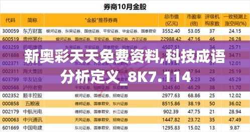 新奥彩天天免费资料,科技成语分析定义_8K7.114