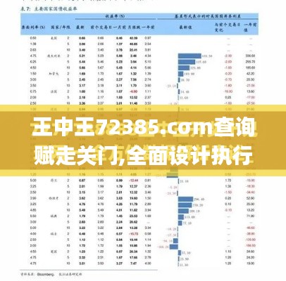 王中王72385.cσm查询赋走关门,全面设计执行数据_移动版4.760