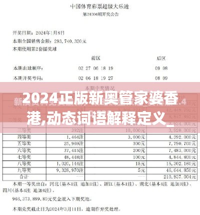 2024正版新奥管家婆香港,动态词语解释定义_iPhone5.694