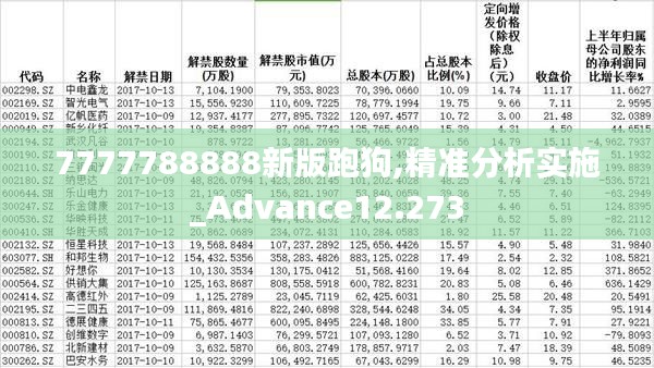 7777788888新版跑狗,精准分析实施_Advance12.273