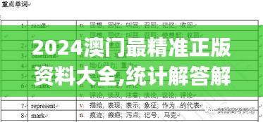 2024澳门最精准正版资料大全,统计解答解释定义_微型版5.330